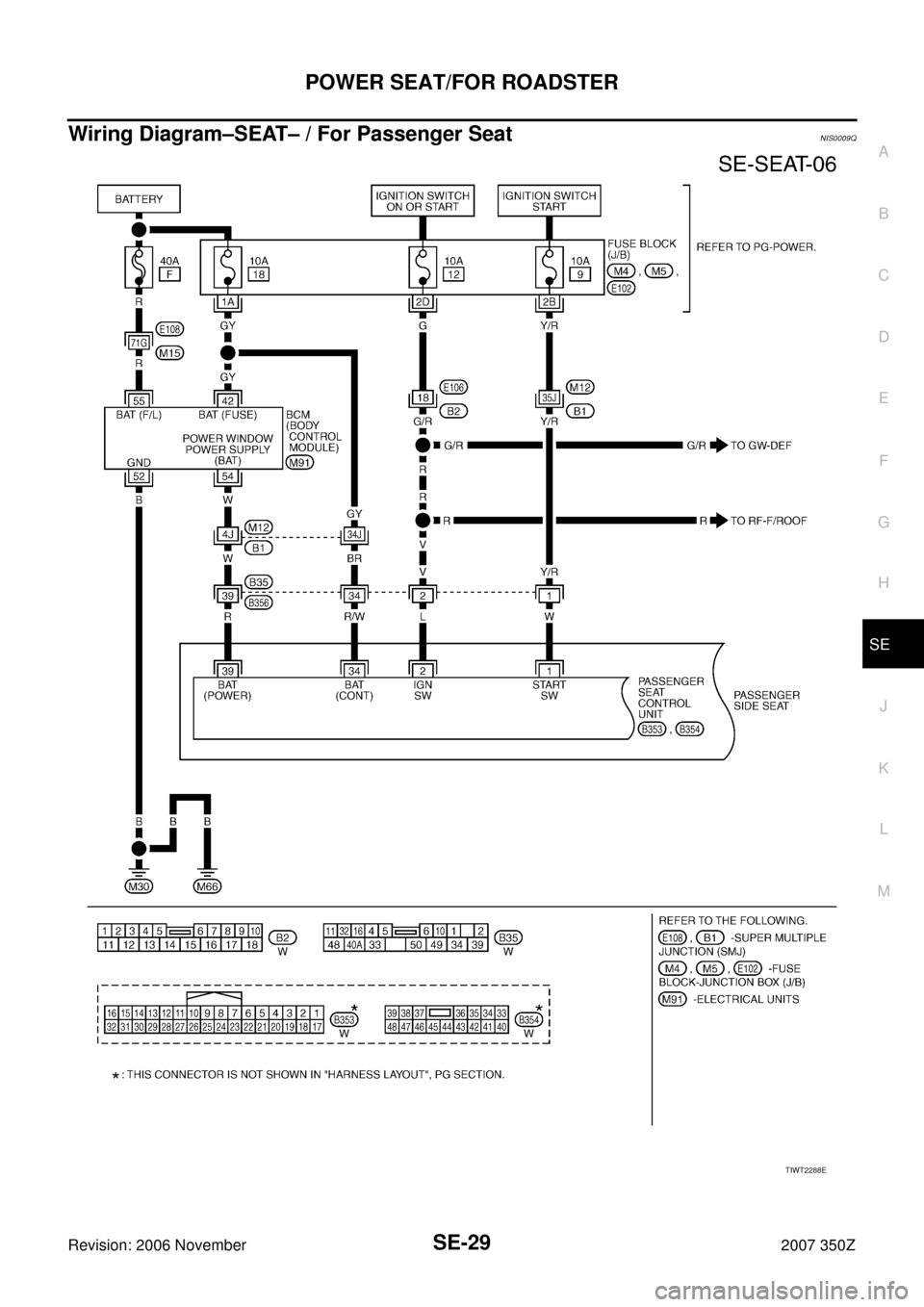 NISSAN 350Z 2007 Z33 Seat Workshop Manual POWER SEAT/FOR ROADSTER
SE-29
C
D
E
F
G
H
J
K
L
MA
B
SE
Revision: 2006 November2007 350Z
Wiring Diagram–SEAT– / For Passenger SeatNIS0009Q
TIWT2288E 