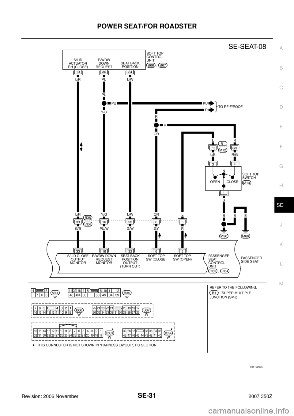 NISSAN 350Z 2007 Z33 Seat Owners Guide POWER SEAT/FOR ROADSTER
SE-31
C
D
E
F
G
H
J
K
L
MA
B
SE
Revision: 2006 November2007 350Z
TIWT2289E 