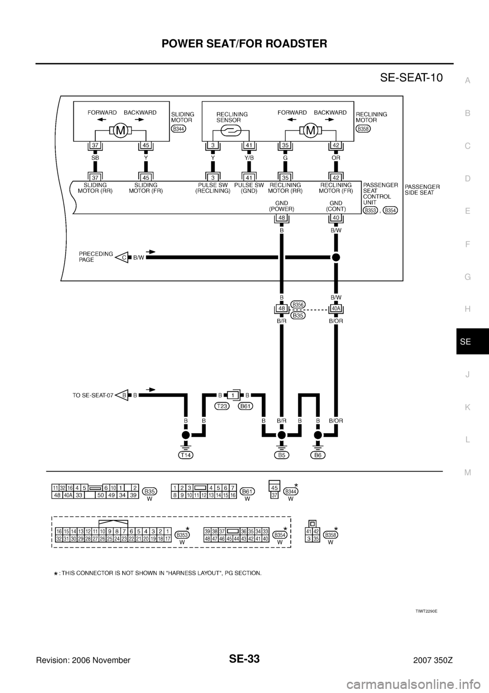 NISSAN 350Z 2007 Z33 Seat Owners Guide POWER SEAT/FOR ROADSTER
SE-33
C
D
E
F
G
H
J
K
L
MA
B
SE
Revision: 2006 November2007 350Z
TIWT2290E 