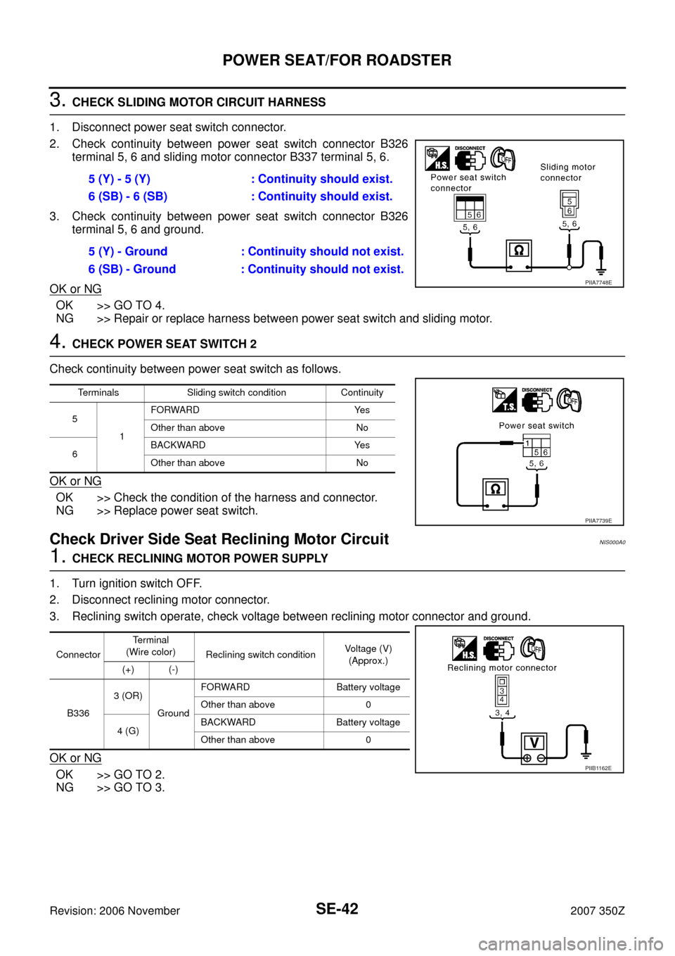 NISSAN 350Z 2007 Z33 Seat Service Manual SE-42
POWER SEAT/FOR ROADSTER
Revision: 2006 November2007 350Z
3. CHECK SLIDING MOTOR CIRCUIT HARNESS
1. Disconnect power seat switch connector.
2. Check continuity between power seat switch connecto NISSAN 350Z 2007 Z33 Seat Service Manual SE-42
POWER SEAT/FOR ROADSTER
Revision: 2006 November2007 350Z
3. CHECK SLIDING MOTOR CIRCUIT HARNESS
1. Disconnect power seat switch connector.
2. Check continuity between power seat switch connecto
