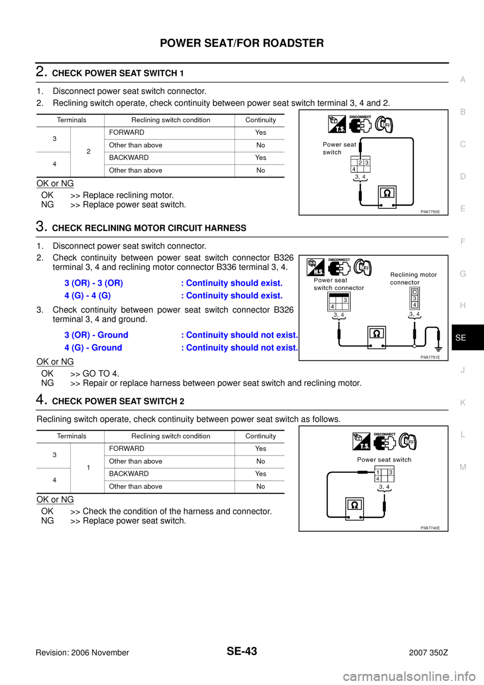 NISSAN 350Z 2007 Z33 Seat Service Manual POWER SEAT/FOR ROADSTER
SE-43
C
D
E
F
G
H
J
K
L
MA
B
SE
Revision: 2006 November2007 350Z
2. CHECK POWER SEAT SWITCH 1
1. Disconnect power seat switch connector.
2. Reclining switch operate, check cont NISSAN 350Z 2007 Z33 Seat Service Manual POWER SEAT/FOR ROADSTER
SE-43
C
D
E
F
G
H
J
K
L
MA
B
SE
Revision: 2006 November2007 350Z
2. CHECK POWER SEAT SWITCH 1
1. Disconnect power seat switch connector.
2. Reclining switch operate, check cont