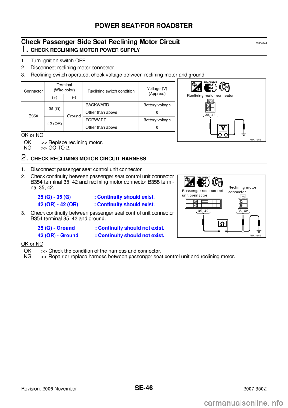 NISSAN 350Z 2007 Z33 Seat Service Manual SE-46
POWER SEAT/FOR ROADSTER
Revision: 2006 November2007 350Z
Check Passenger Side Seat Reclining Motor Circuit NIS000A4
1. CHECK RECLINING MOTOR POWER SUPPLY
1. Turn ignition switch OFF.
2. Disconne NISSAN 350Z 2007 Z33 Seat Service Manual SE-46
POWER SEAT/FOR ROADSTER
Revision: 2006 November2007 350Z
Check Passenger Side Seat Reclining Motor Circuit NIS000A4
1. CHECK RECLINING MOTOR POWER SUPPLY
1. Turn ignition switch OFF.
2. Disconne