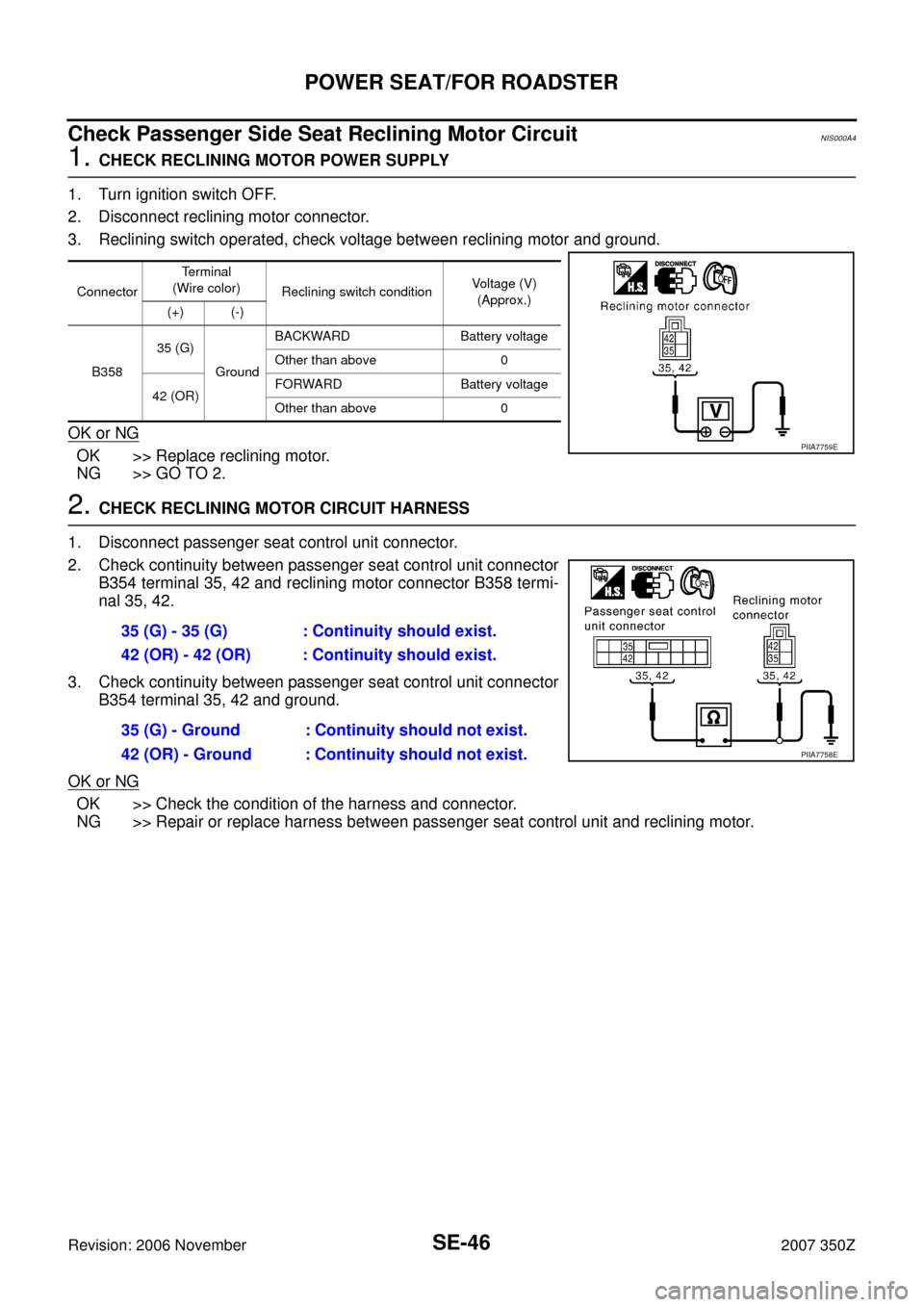 NISSAN 350Z 2007 Z33 Seat Service Manual SE-46
POWER SEAT/FOR ROADSTER
Revision: 2006 November2007 350Z
Check Passenger Side Seat Reclining Motor Circuit NIS000A4
1. CHECK RECLINING MOTOR POWER SUPPLY
1. Turn ignition switch OFF.
2. Disconne
