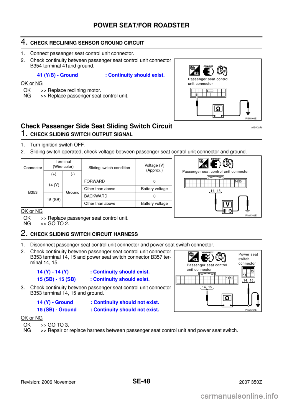 NISSAN 350Z 2007 Z33 Seat Service Manual SE-48
POWER SEAT/FOR ROADSTER
Revision: 2006 November2007 350Z
4. CHECK RECLINING SENSOR GROUND CIRCUIT
1. Connect passenger seat control unit connector.
2. Check continuity between passenger seat con NISSAN 350Z 2007 Z33 Seat Service Manual SE-48
POWER SEAT/FOR ROADSTER
Revision: 2006 November2007 350Z
4. CHECK RECLINING SENSOR GROUND CIRCUIT
1. Connect passenger seat control unit connector.
2. Check continuity between passenger seat con