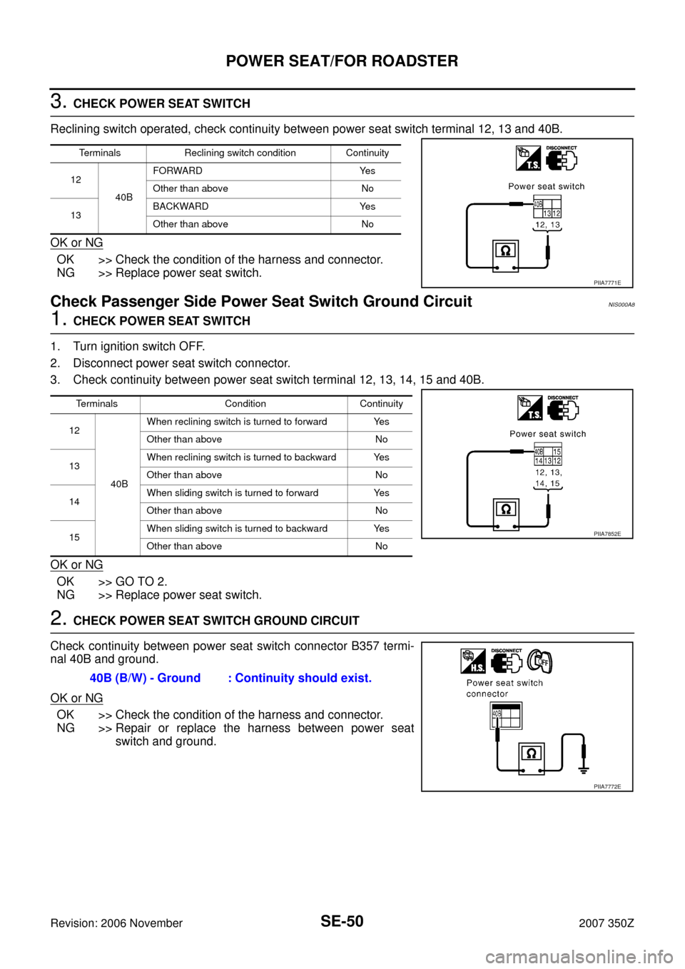 NISSAN 350Z 2007 Z33 Seat Service Manual SE-50
POWER SEAT/FOR ROADSTER
Revision: 2006 November2007 350Z
3. CHECK POWER SEAT SWITCH
Reclining switch operated, check continuity between power seat switch terminal 12, 13 and 40B.
OK or NG
OK >> 