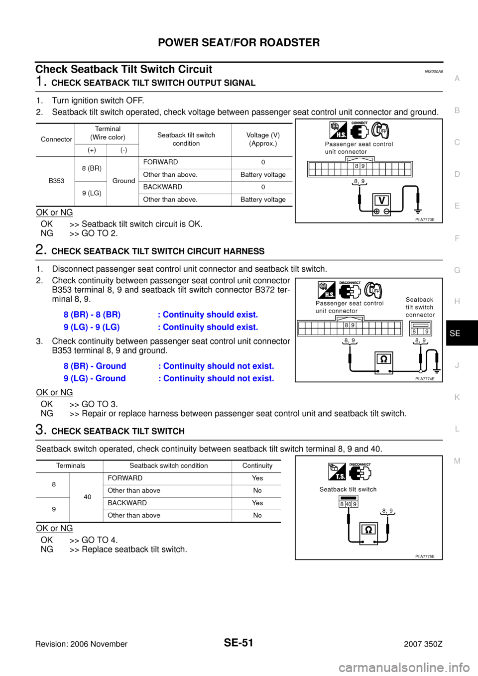 NISSAN 350Z 2007 Z33 Seat Repair Manual POWER SEAT/FOR ROADSTER
SE-51
C
D
E
F
G
H
J
K
L
MA
B
SE
Revision: 2006 November2007 350Z
Check Seatback Tilt Switch CircuitNIS000A9
1. CHECK SEATBACK TILT SWITCH OUTPUT SIGNAL
1. Turn ignition switch 