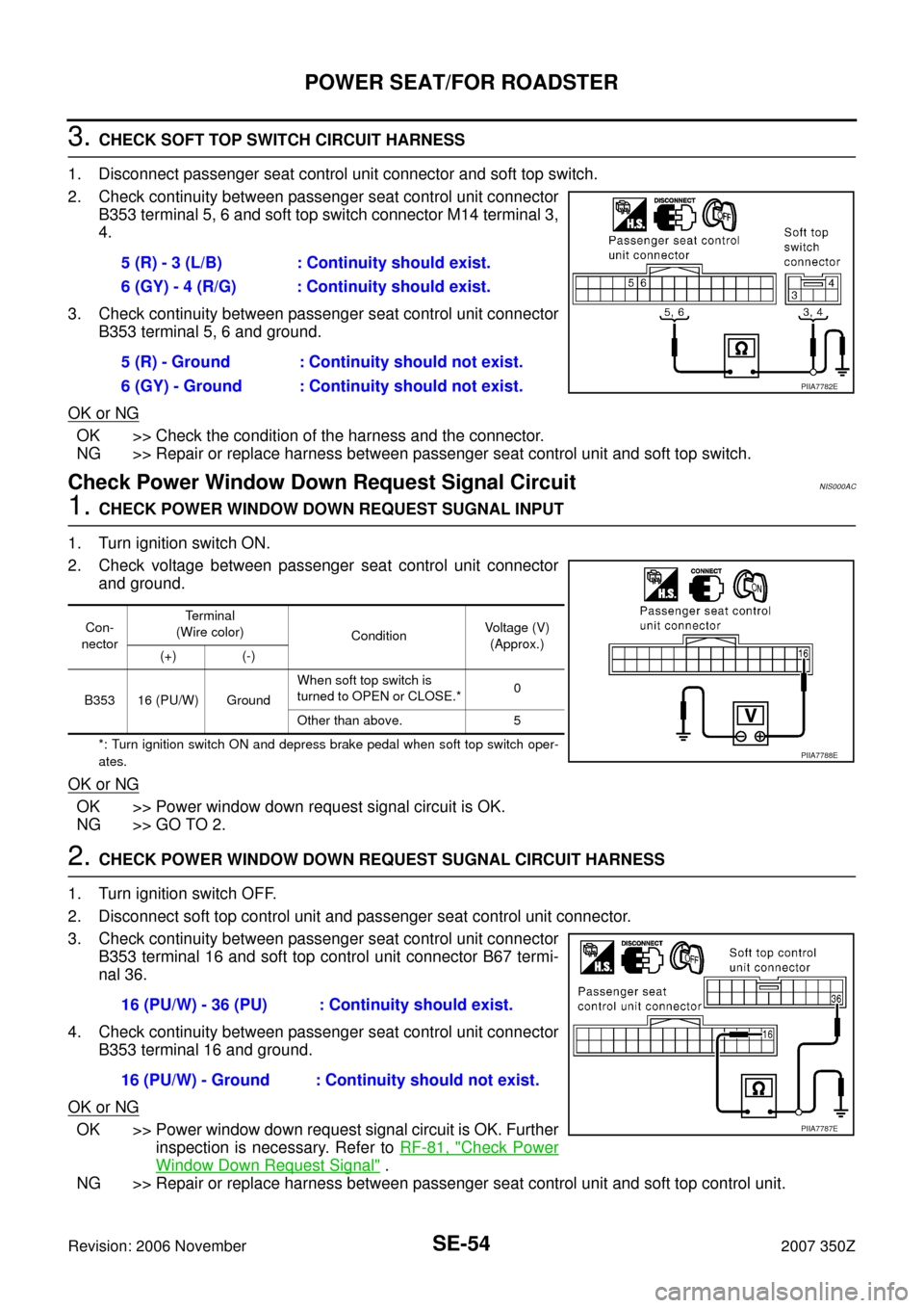 NISSAN 350Z 2007 Z33 Seat Repair Manual SE-54
POWER SEAT/FOR ROADSTER
Revision: 2006 November2007 350Z
3. CHECK SOFT TOP SWITCH CIRCUIT HARNESS
1. Disconnect passenger seat control unit connector and soft top switch.
2. Check continuity bet