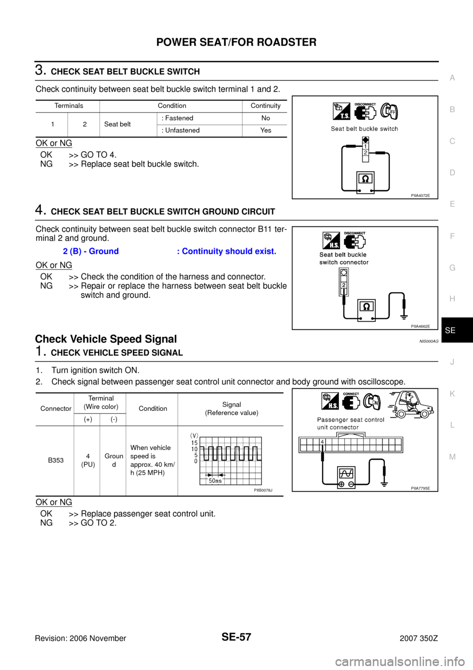 NISSAN 350Z 2007 Z33 Seat Repair Manual POWER SEAT/FOR ROADSTER
SE-57
C
D
E
F
G
H
J
K
L
MA
B
SE
Revision: 2006 November2007 350Z
3. CHECK SEAT BELT BUCKLE SWITCH
Check continuity between seat belt buckle switch terminal 1 and 2.
OK or NG
OK