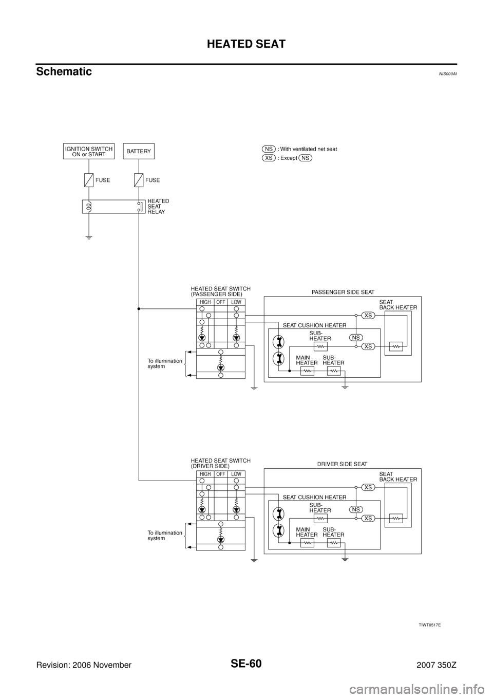 NISSAN 350Z 2007 Z33 Seat Repair Manual SE-60
HEATED SEAT
Revision: 2006 November2007 350Z
SchematicNIS000AI
TIWT0517E 