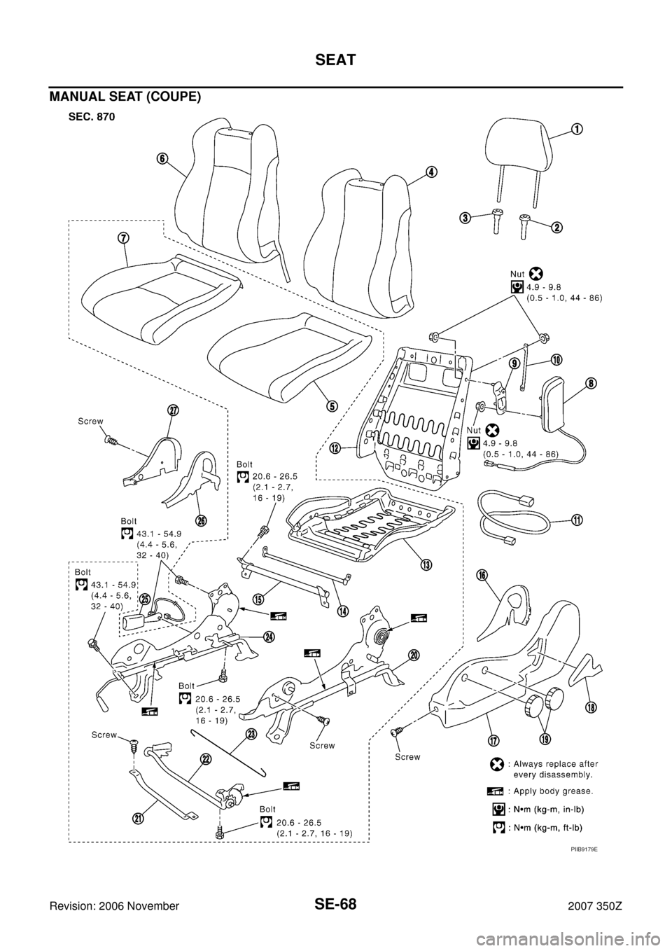 NISSAN 350Z 2007 Z33 Seat Repair Manual SE-68
SEAT
Revision: 2006 November2007 350Z
MANUAL SEAT (COUPE)
PIIB9179E 