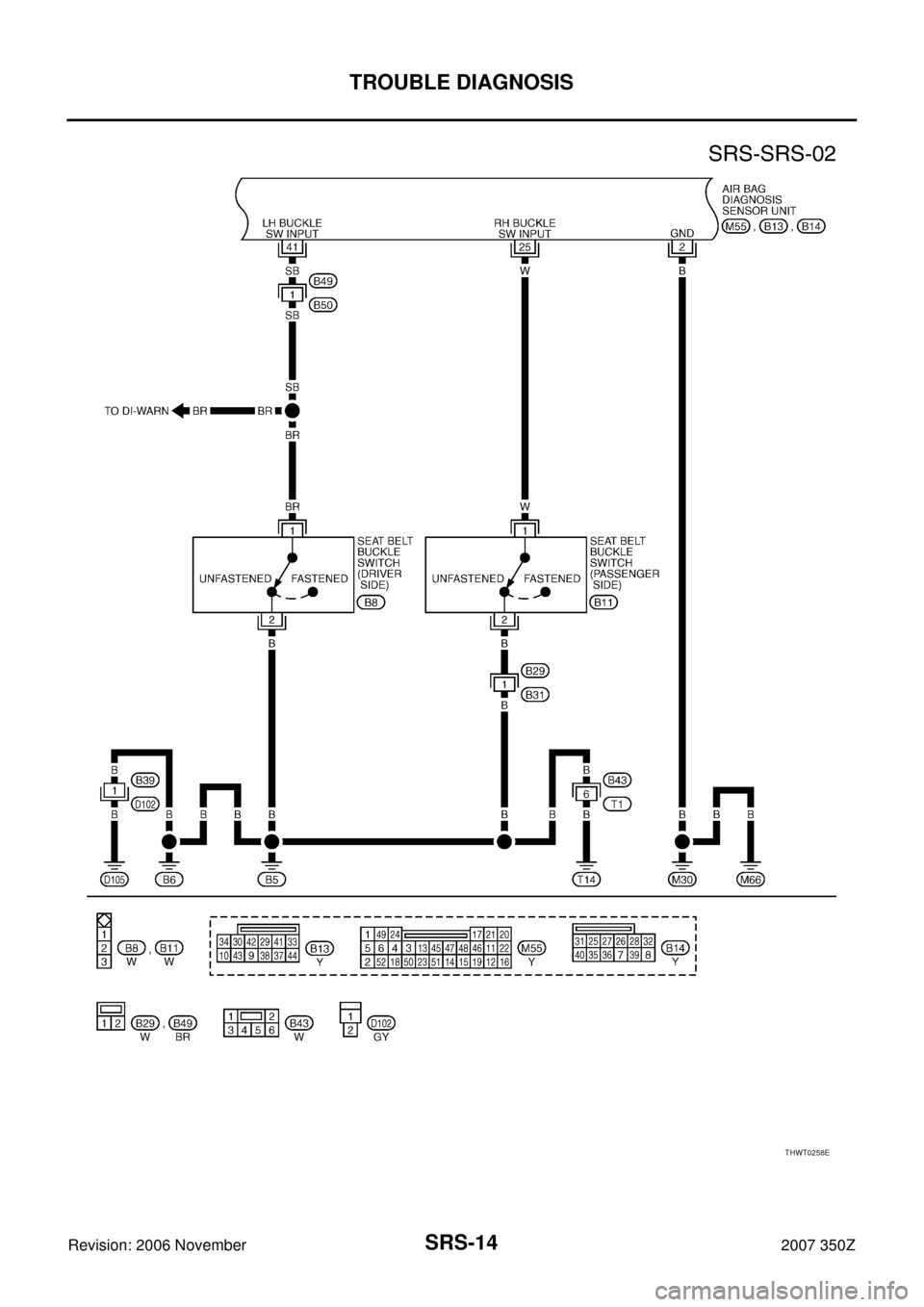 NISSAN 350Z 2007 Z33 Supplemental Restraint System User Guide SRS-14
TROUBLE DIAGNOSIS
Revision: 2006 November2007 350Z
THWT0258E NISSAN 350Z 2007 Z33 Supplemental Restraint System User Guide SRS-14
TROUBLE DIAGNOSIS
Revision: 2006 November2007 350Z
THWT0258E