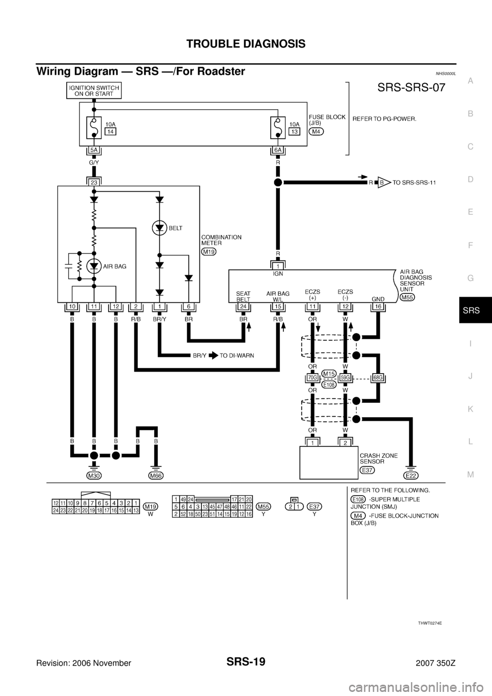 NISSAN 350Z 2007 Z33 Supplemental Restraint System Workshop Manual TROUBLE DIAGNOSIS
SRS-19
C
D
E
F
G
I
J
K
L
MA
B
SRS
Revision: 2006 November2007 350Z
Wiring Diagram — SRS —/For RoadsterNHS0000L
THWT0274E 