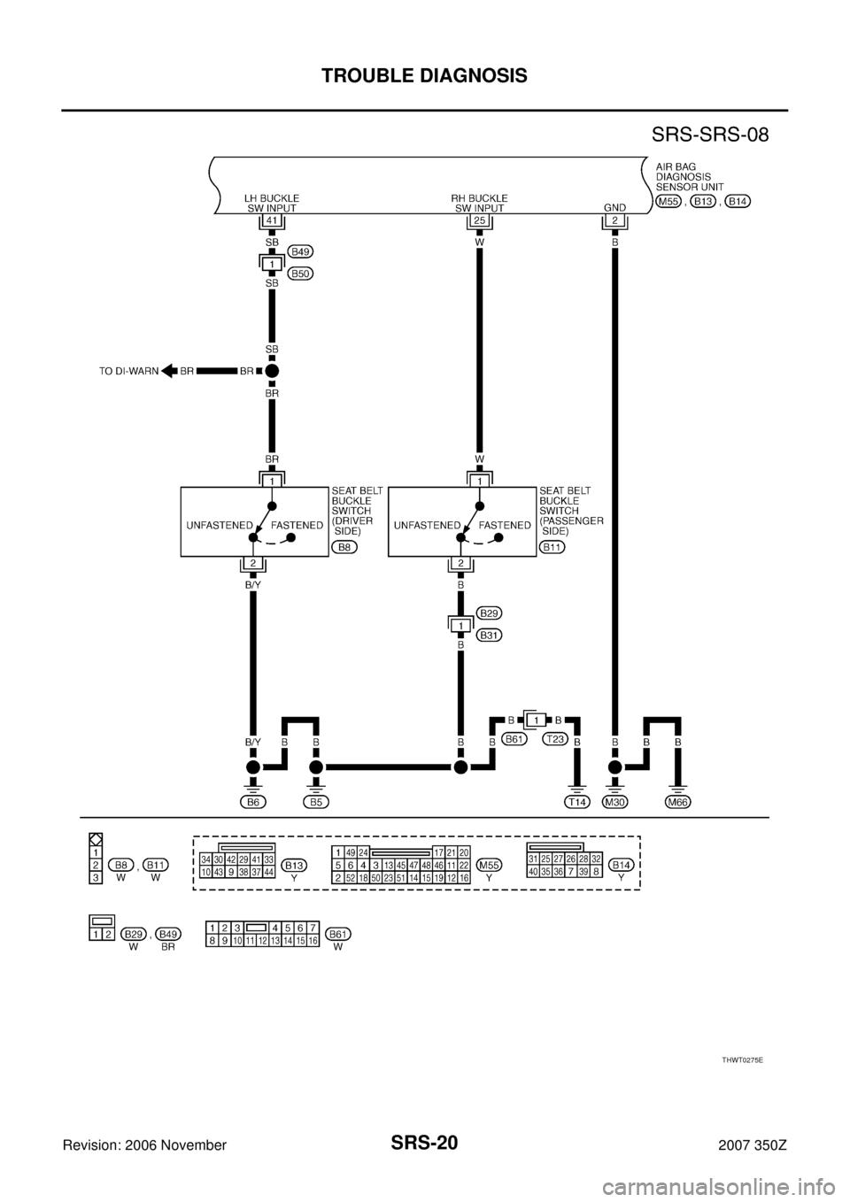 NISSAN 350Z 2007 Z33 Supplemental Restraint System User Guide SRS-20
TROUBLE DIAGNOSIS
Revision: 2006 November2007 350Z
THWT0275E NISSAN 350Z 2007 Z33 Supplemental Restraint System User Guide SRS-20
TROUBLE DIAGNOSIS
Revision: 2006 November2007 350Z
THWT0275E