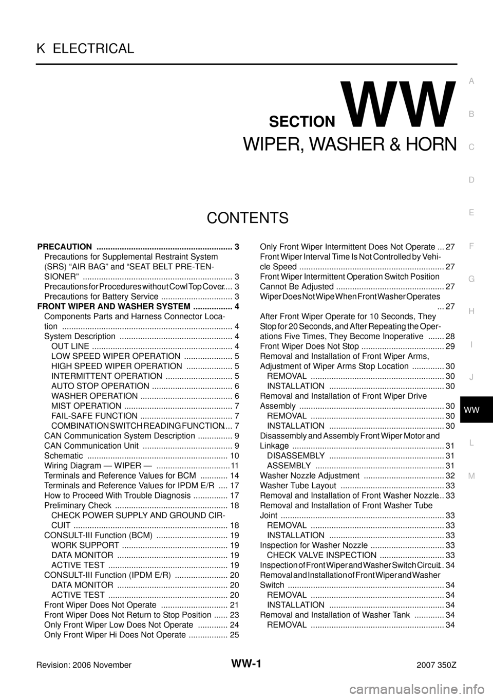 NISSAN 350Z 2007 Z33 Wiper, Washer And Horn Workshop Manual WW-1
WIPER, WASHER & HORN
K  ELECTRICAL
CONTENTS
C
D
E
F
G
H
I
J
L
M
SECTION WW
A
B
WW
Revision: 2006 November2007 350Z
WIPER, WASHER & HORN
PRECAUTION ................................................