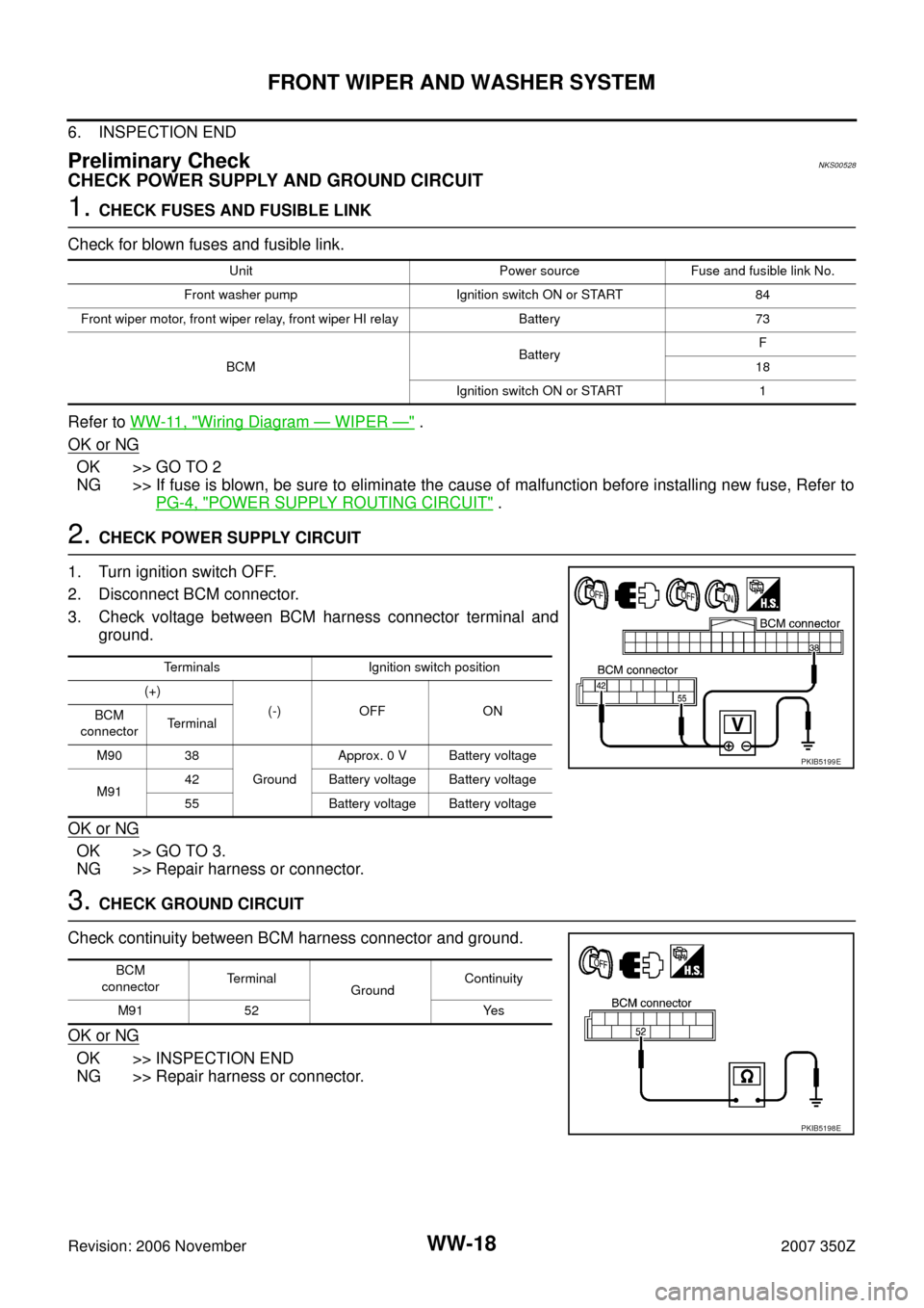 NISSAN 350Z 2007 Z33 Wiper, Washer And Horn User Guide WW-18
FRONT WIPER AND WASHER SYSTEM
Revision: 2006 November2007 350Z
6. INSPECTION END
Preliminary CheckNKS00528
CHECK POWER SUPPLY AND GROUND CIRCUIT
1. CHECK FUSES AND FUSIBLE LINK
Check for blown f