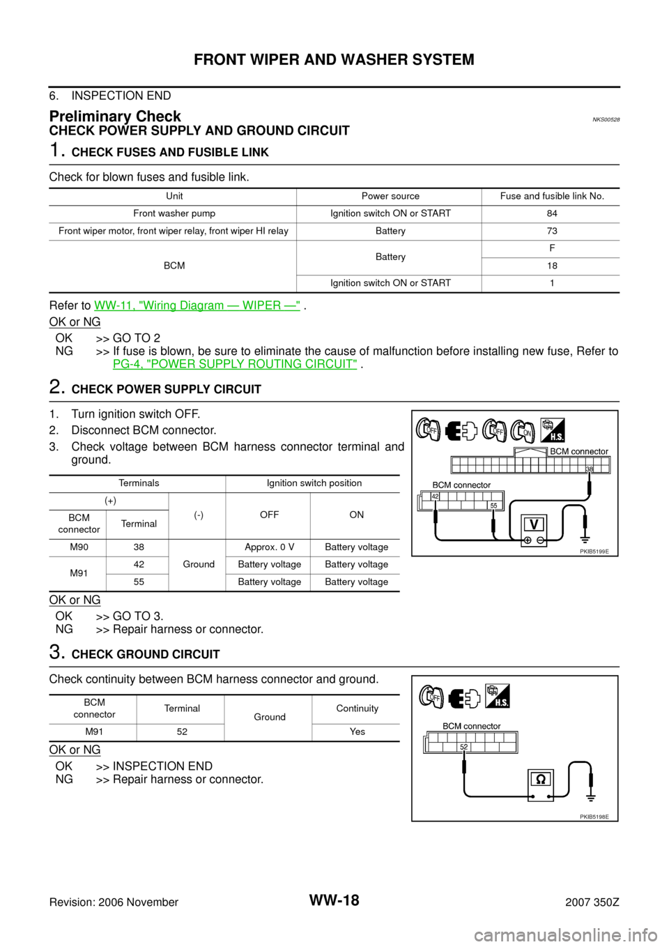 NISSAN 350Z 2007 Z33 Wiper, Washer And Horn Workshop Manual WW-18
FRONT WIPER AND WASHER SYSTEM
Revision: 2006 November2007 350Z
6. INSPECTION END
Preliminary CheckNKS00528
CHECK POWER SUPPLY AND GROUND CIRCUIT
1. CHECK FUSES AND FUSIBLE LINK
Check for blown f