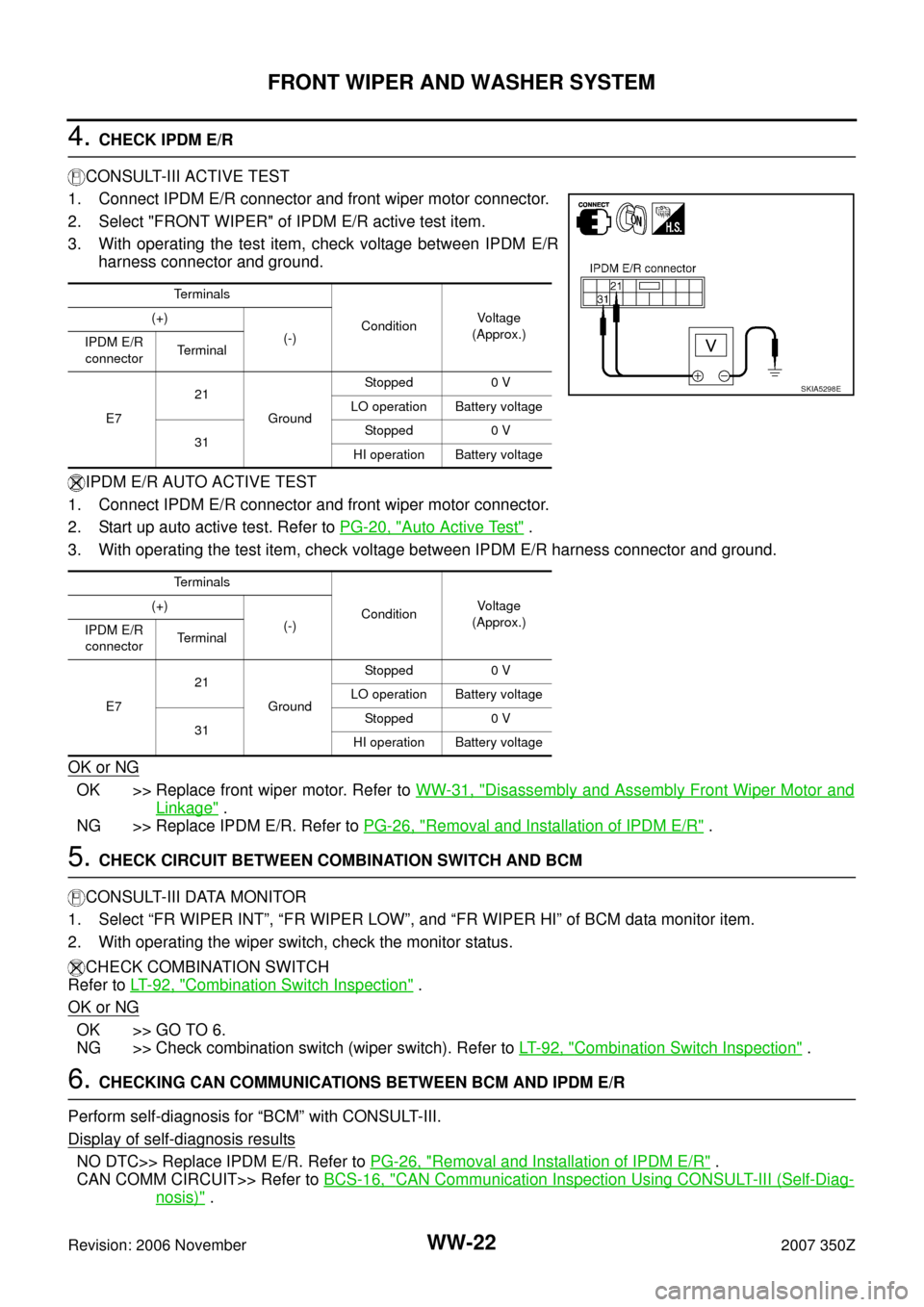 NISSAN 350Z 2007 Z33 Wiper, Washer And Horn Owners Manual WW-22
FRONT WIPER AND WASHER SYSTEM
Revision: 2006 November2007 350Z
4. CHECK IPDM E/R
CONSULT-III ACTIVE TEST
1. Connect IPDM E/R connector and front wiper motor connector.
2. Select "FRONT WIPER" of