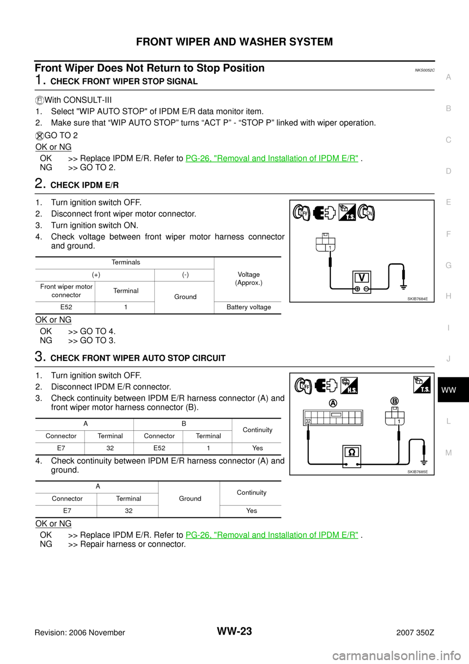 NISSAN 350Z 2007 Z33 Wiper, Washer And Horn Owners Manual FRONT WIPER AND WASHER SYSTEM
WW-23
C
D
E
F
G
H
I
J
L
MA
B
WW
Revision: 2006 November2007 350Z
Front Wiper Does Not Return to Stop PositionNKS0052C
1. CHECK FRONT WIPER STOP SIGNAL
With CONSULT-III
1.