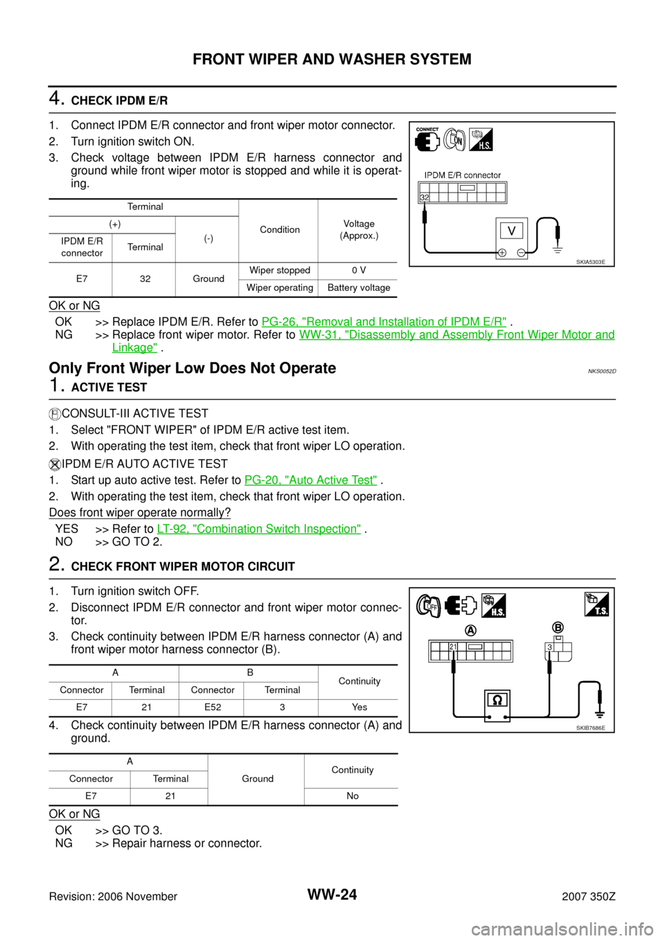 NISSAN 350Z 2007 Z33 Wiper, Washer And Horn Owners Manual WW-24
FRONT WIPER AND WASHER SYSTEM
Revision: 2006 November2007 350Z
4. CHECK IPDM E/R
1. Connect IPDM E/R connector and front wiper motor connector.
2. Turn ignition switch ON.
3. Check voltage betwe