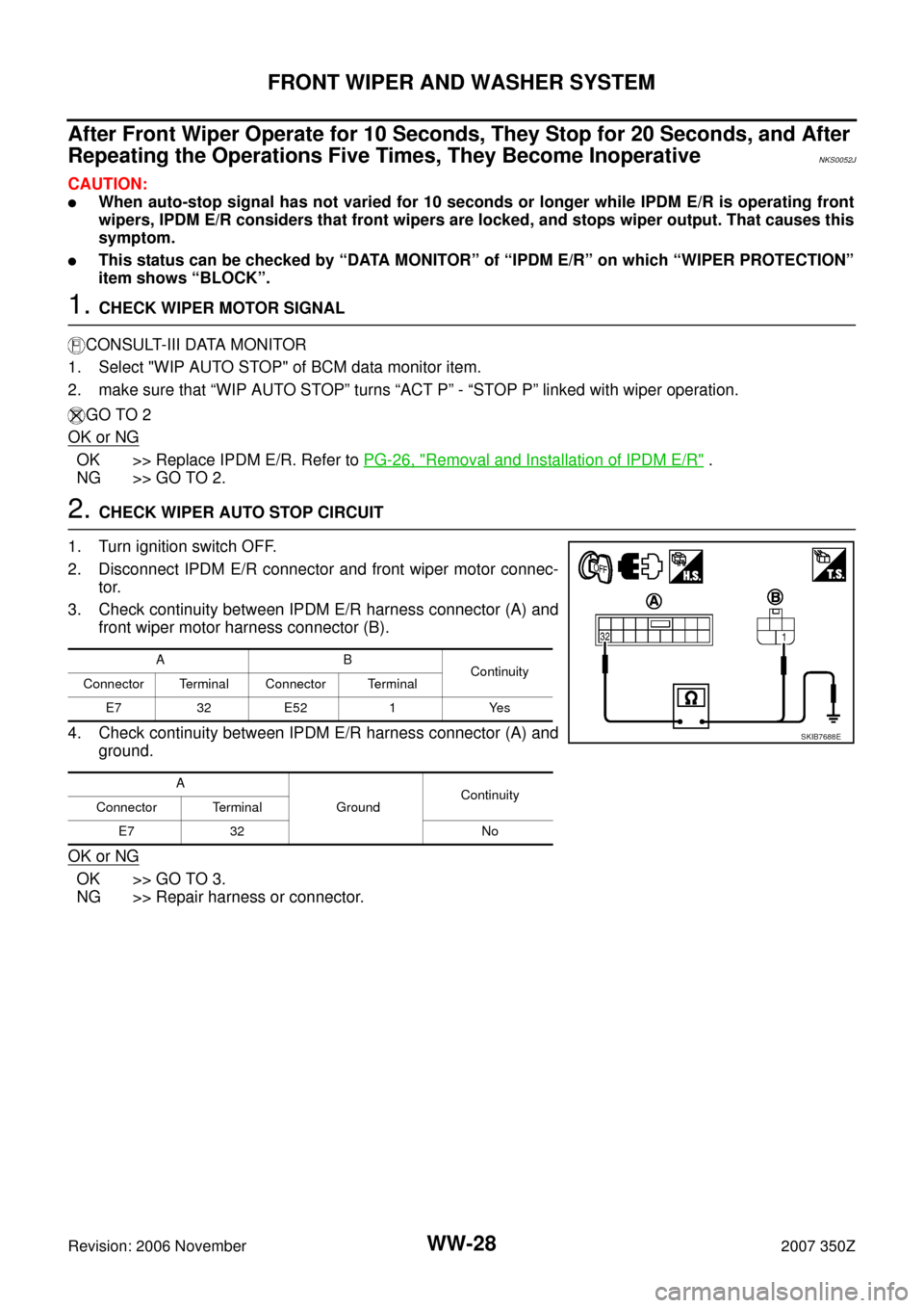 NISSAN 350Z 2007 Z33 Wiper, Washer And Horn Owners Manual WW-28
FRONT WIPER AND WASHER SYSTEM
Revision: 2006 November2007 350Z
After Front Wiper Operate for 10 Seconds, They Stop for 20 Seconds, and After 
Repeating the Operations Five Times, They Become Ino