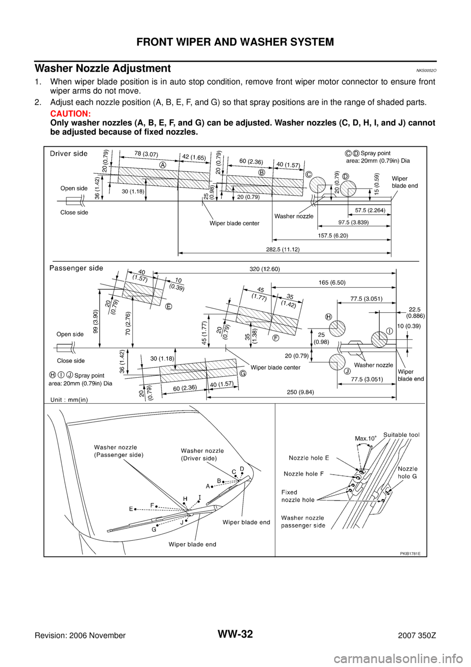 NISSAN 350Z 2007 Z33 Wiper, Washer And Horn Owners Guide WW-32
FRONT WIPER AND WASHER SYSTEM
Revision: 2006 November2007 350Z
Washer Nozzle AdjustmentNKS0052O
1. When wiper blade position is in auto stop condition, remove front wiper motor connector to ensu