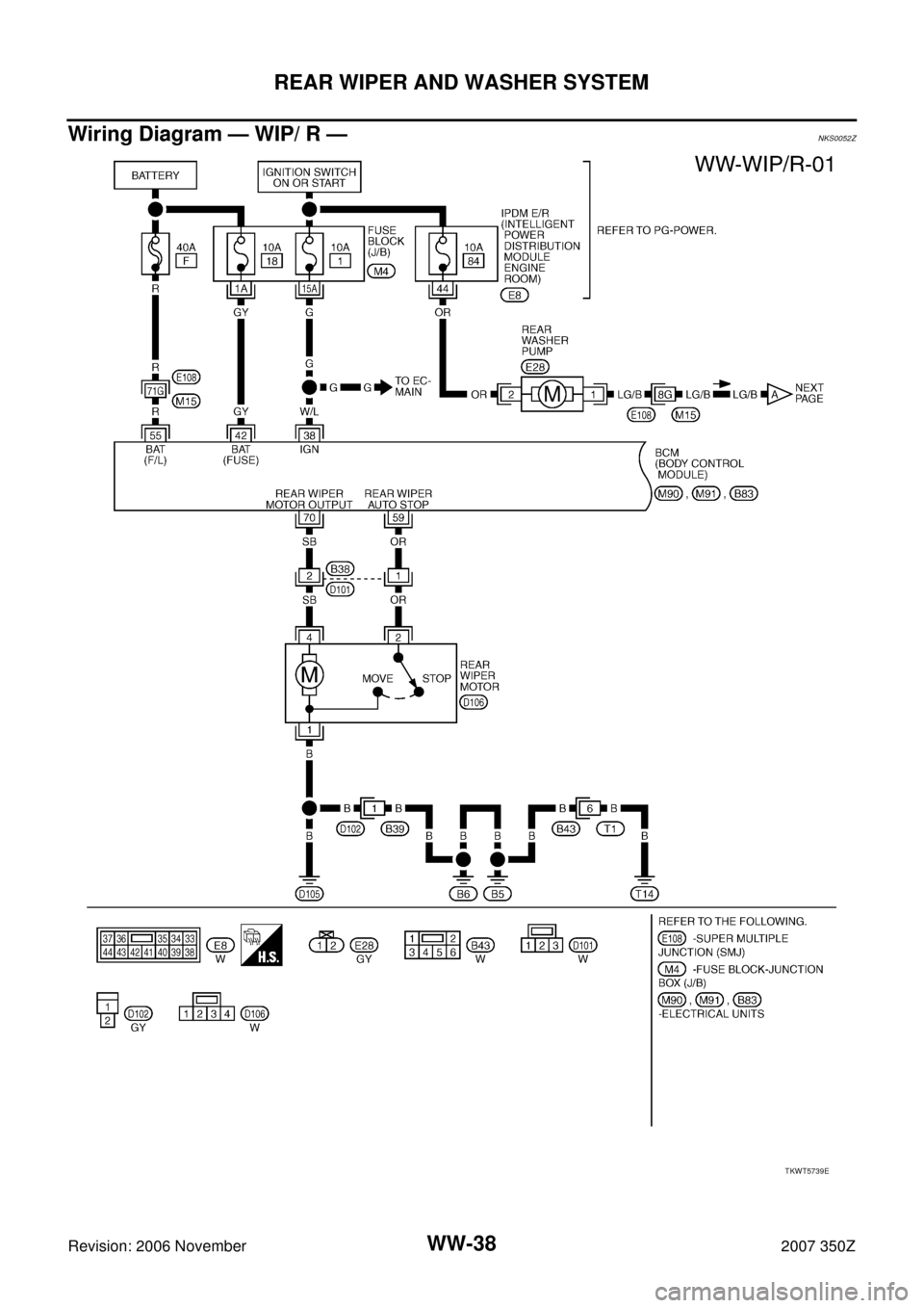 NISSAN 350Z 2007 Z33 Wiper, Washer And Horn Owners Guide WW-38
REAR WIPER AND WASHER SYSTEM
Revision: 2006 November2007 350Z
Wiring Diagram — WIP/ R —NKS0052Z
TKWT5739E 
