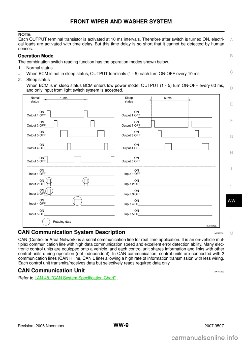 NISSAN 350Z 2007 Z33 Wiper, Washer And Horn Workshop Manual FRONT WIPER AND WASHER SYSTEM
WW-9
C
D
E
F
G
H
I
J
L
MA
B
WW
Revision: 2006 November2007 350Z
NOTE:
Each OUTPUT terminal transistor is activated at 10 ms intervals. Therefore after switch is turned ON