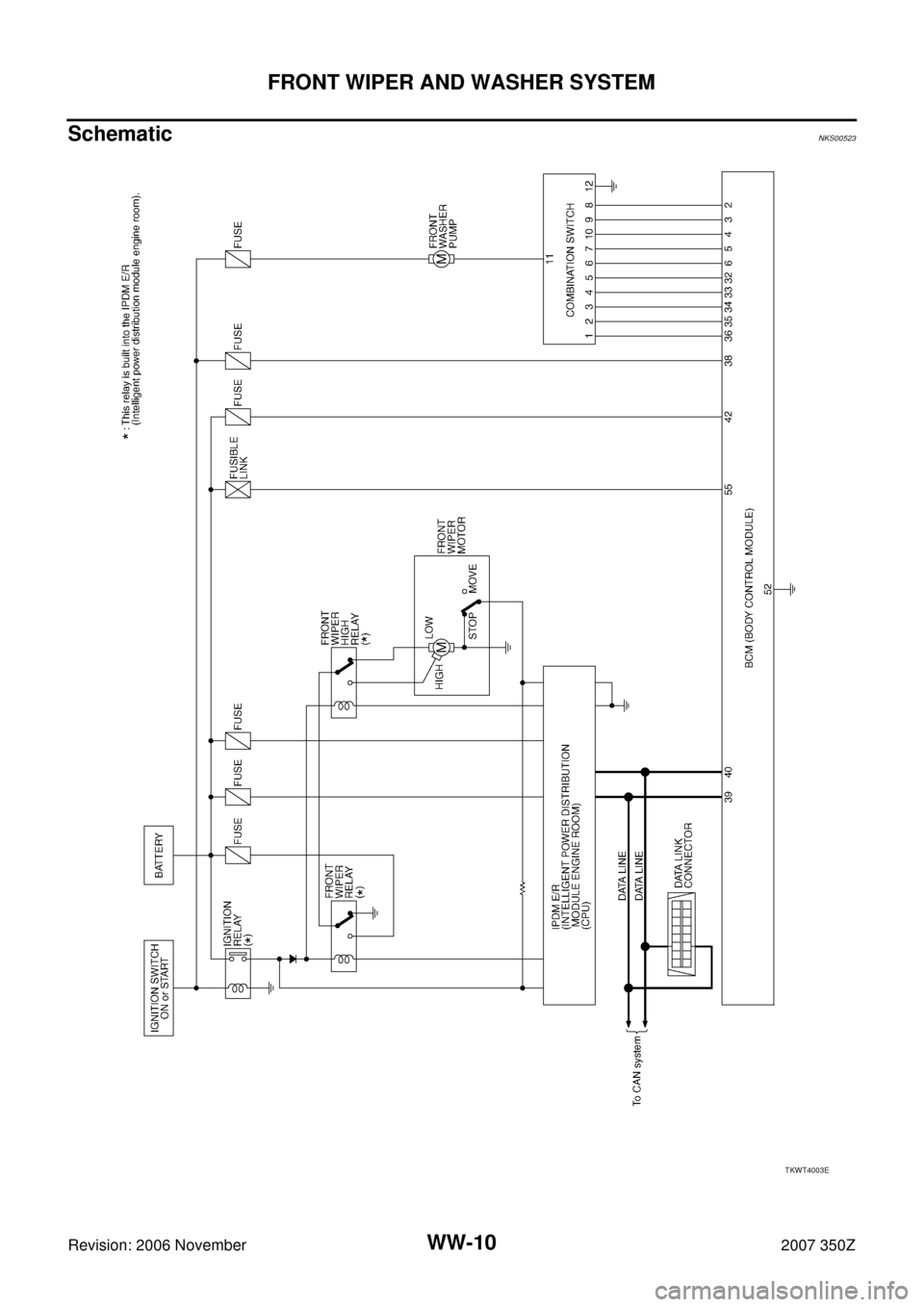 NISSAN 350Z 2007 Z33 Wiper, Washer And Horn Workshop Manual WW-10
FRONT WIPER AND WASHER SYSTEM
Revision: 2006 November2007 350Z
SchematicNKS00523
TKWT4003E 