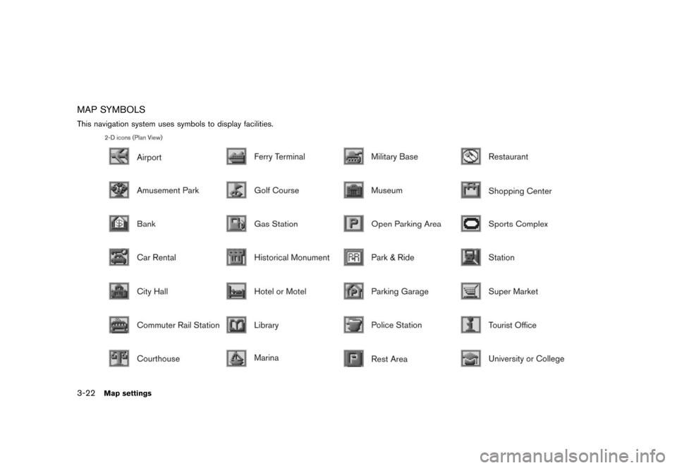 NISSAN MAXIMA 2008 A34 / 6.G 06IT Navigation Manual Black plate (58,1)
Model "NAV2-N" EDITED: 2007/ 3/ 9
MAP SYMBOLS
This navigation system uses symbols to display facilities.
3-22Map settings 