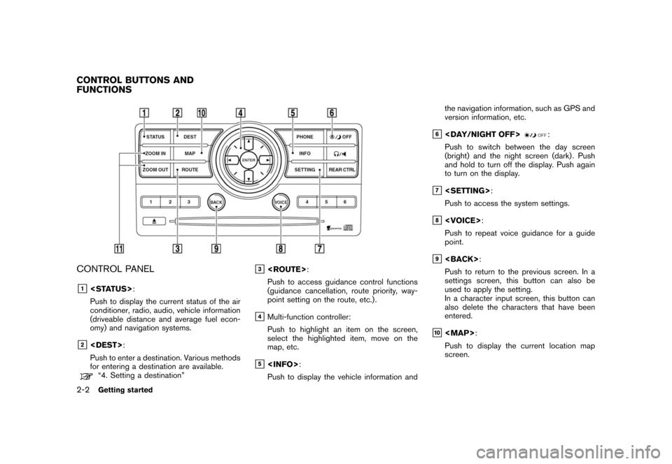 NISSAN ROGUE 2008 1.G 06IT Navigation Manual Black plate (10,1)
Model "NAV2-N" EDITED: 2007/ 3/ 9
CONTROL PANEL
&1<STATUS>:
Push to display the current status of the air
conditioner, radio, audio, vehicle information
(driveable distance and aver