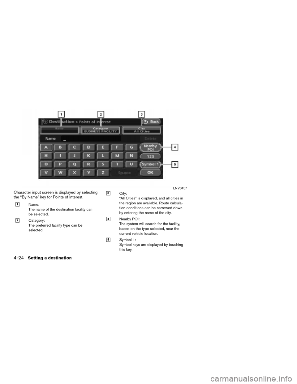 NISSAN ALTIMA 2008 L32A / 4.G Navigation Manual Character input screen is displayed by selecting
the “By Name” key for Points of Interest.
h1Name:
The name of the destination facility can
be selected.
h2Category:
The preferred facility type can NISSAN ALTIMA 2008 L32A / 4.G Navigation Manual Character input screen is displayed by selecting
the “By Name” key for Points of Interest.
h1Name:
The name of the destination facility can
be selected.
h2Category:
The preferred facility type can