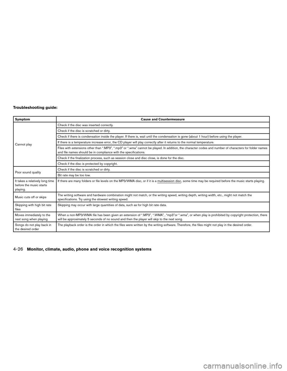 NISSAN ALTIMA 2008 L32A / 4.G Owners Manual Troubleshooting guide:
SymptomCause and Countermeasure
Cannot playCheck if the disc was inserted correctly.
Check if the disc is scratched or dirty.
Check if there is condensation inside the player. I NISSAN ALTIMA 2008 L32A / 4.G Owners Manual Troubleshooting guide:
SymptomCause and Countermeasure
Cannot playCheck if the disc was inserted correctly.
Check if the disc is scratched or dirty.
Check if there is condensation inside the player. I