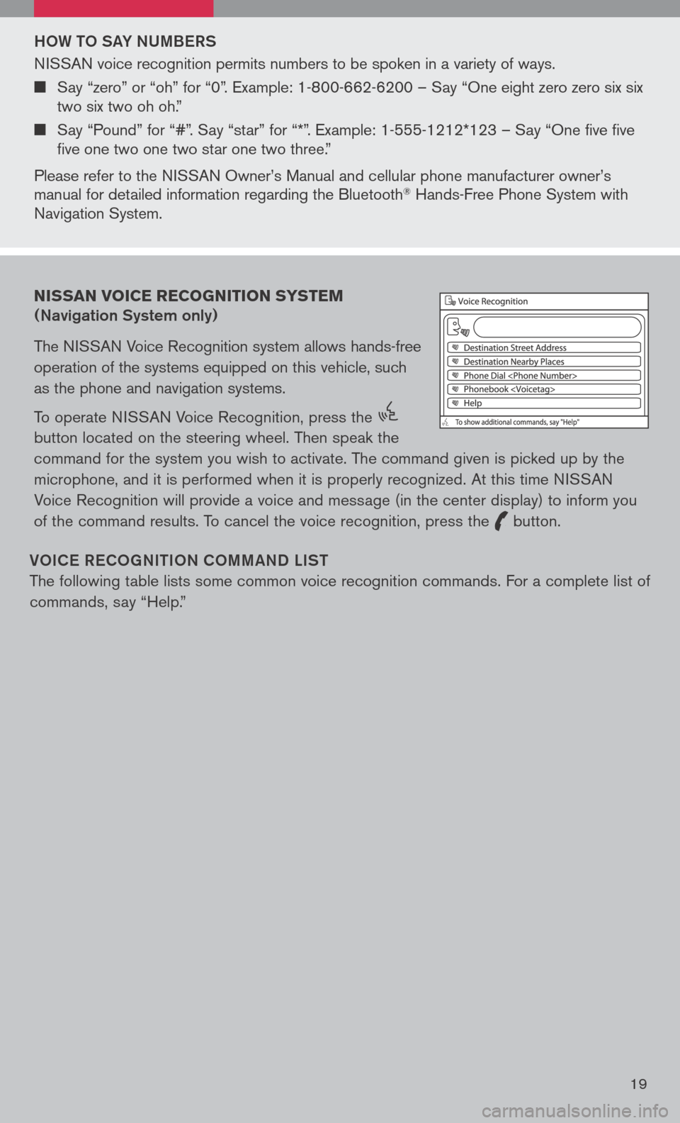 NISSAN ALTIMA 2008 L32A / 4.G Quick Reference Guide 
Ho W  to  SAY NUMB eRS
NISSAN voice recognition permits numbers to be spoken in a variety of ways.
	Say “zero” or “oh” for “0”. Example: 1-800-662-6200 – Say “One eight zero zero s