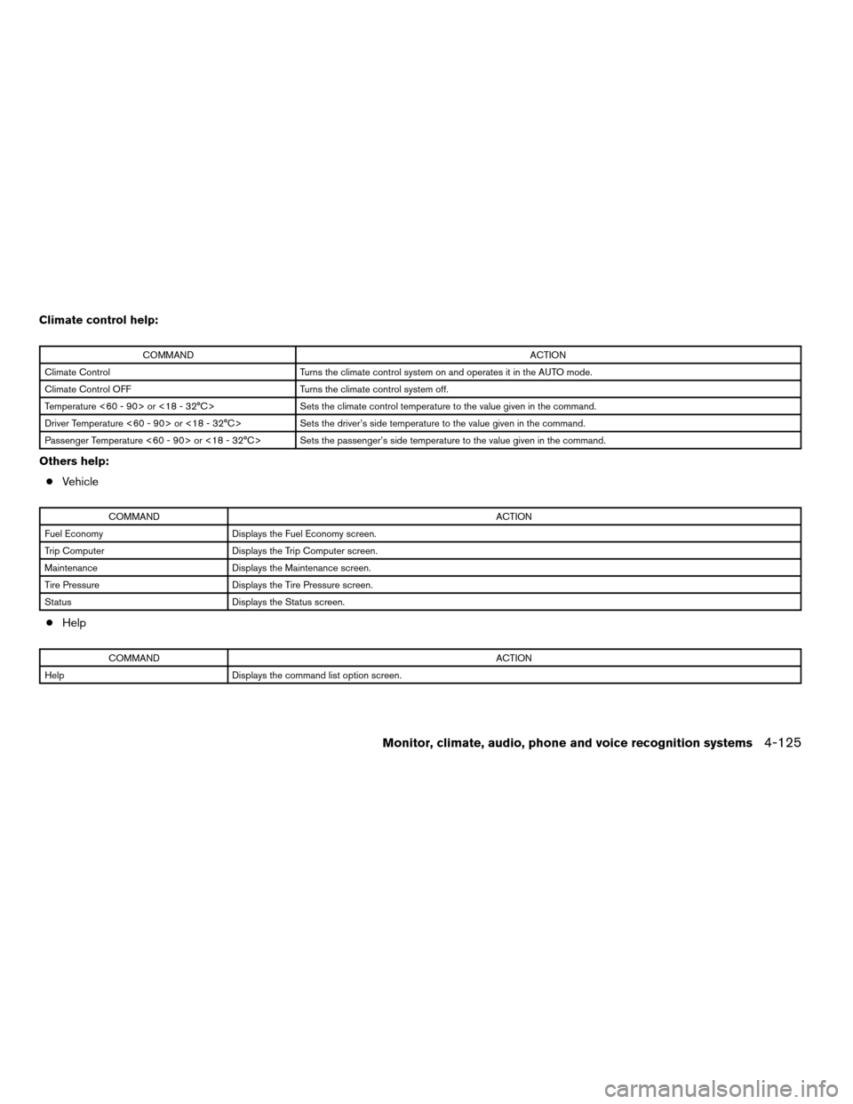 NISSAN ARMADA 2008 1.G Owners Manual Climate control help:
COMMANDACTION
Climate Control Turns the climate control system on and operates it in the AUTO mode.
Climate Control OFF Turns the climate control system off.
Temperature <60 - 90