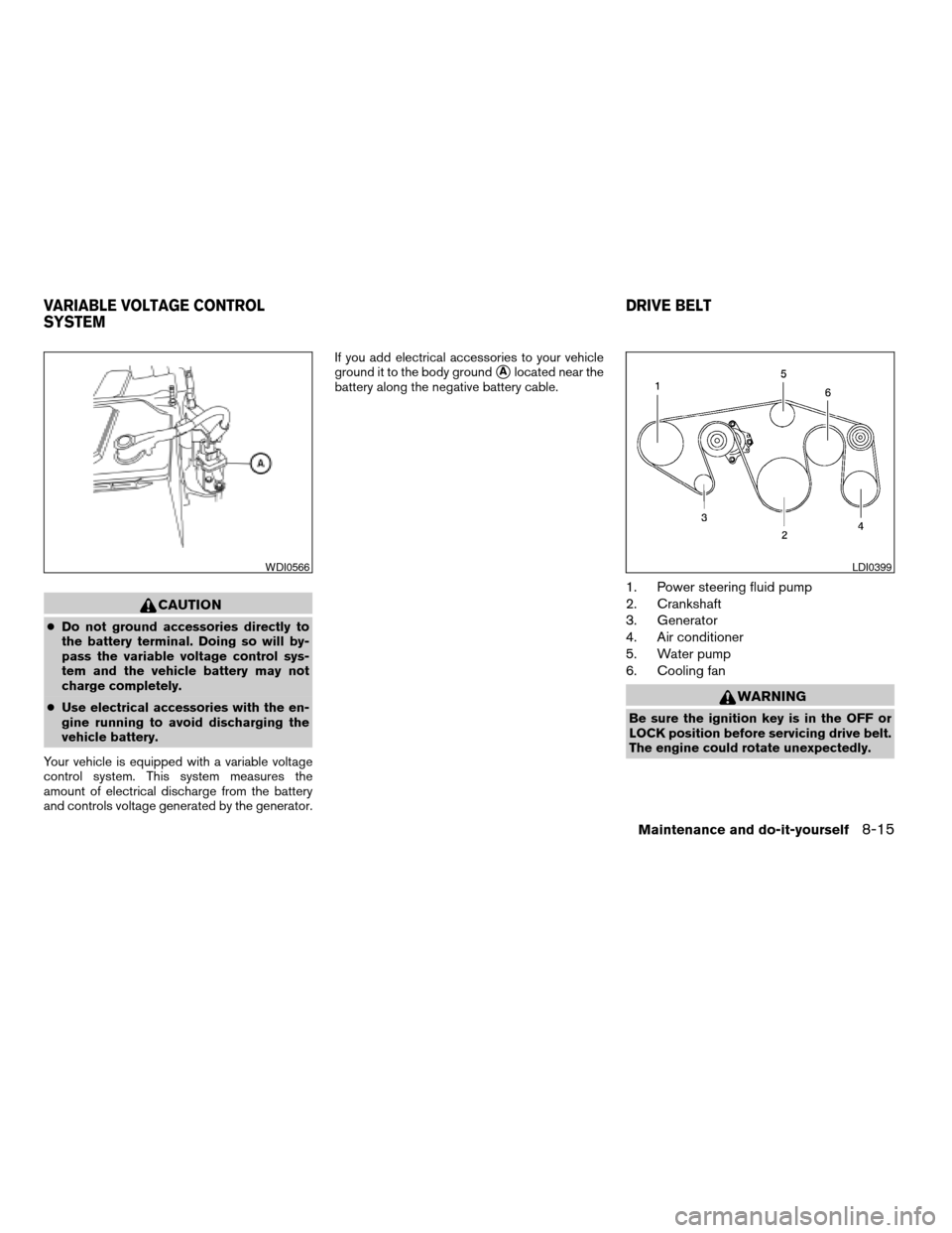 NISSAN ARMADA 2008 1.G Workshop Manual CAUTION
cDo not ground accessories directly to
the battery terminal. Doing so will by-
pass the variable voltage control sys-
tem and the vehicle battery may not
charge completely.
cUse electrical acc