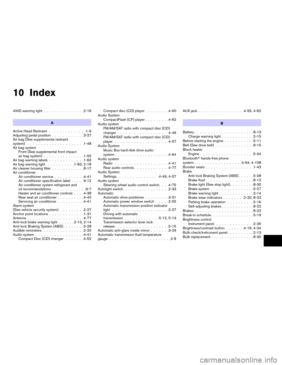 NISSAN ARMADA 2008 1.G Repair Manual 10 Index
4WD warning light...............2-16
A
Active Head Restraint..............1-9
Adjusting pedal position............3-27
Air bag (See supplemental restraint
system).....................1-48
Air
