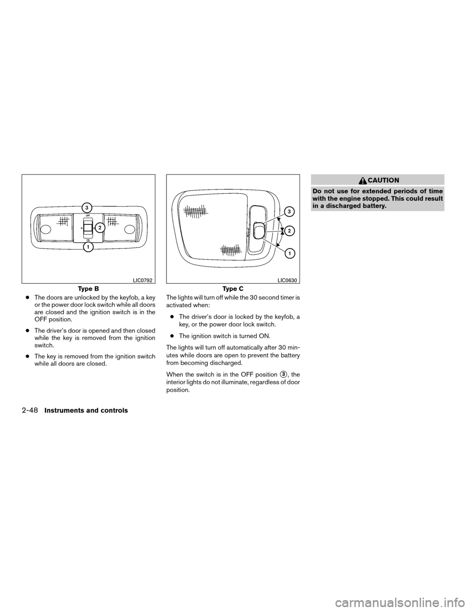 NISSAN FRONTIER 2008 D22 / 1.G Owners Manual cThe doors are unlocked by the keyfob, a key
or the power door lock switch while all doors
are closed and the ignition switch is in the
OFF position.
cThe driver’s door is opened and then closed
whi NISSAN FRONTIER 2008 D22 / 1.G Owners Manual cThe doors are unlocked by the keyfob, a key
or the power door lock switch while all doors
are closed and the ignition switch is in the
OFF position.
cThe driver’s door is opened and then closed
whi