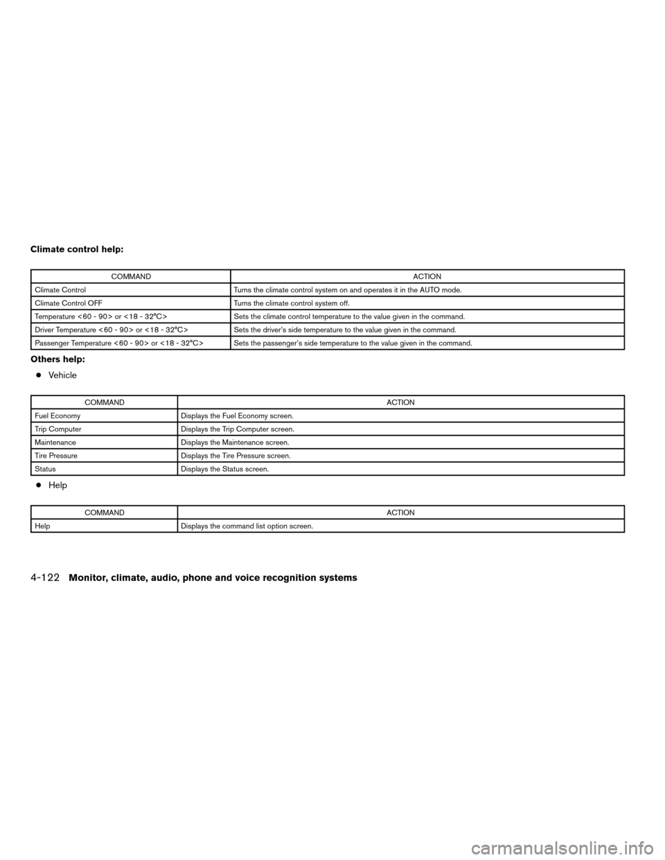 NISSAN PATHFINDER 2008 R51 / 3.G Owners Manual Climate control help:
COMMANDACTION
Climate Control Turns the climate control system on and operates it in the AUTO mode.
Climate Control OFF Turns the climate control system off.
Temperature <60 - 90