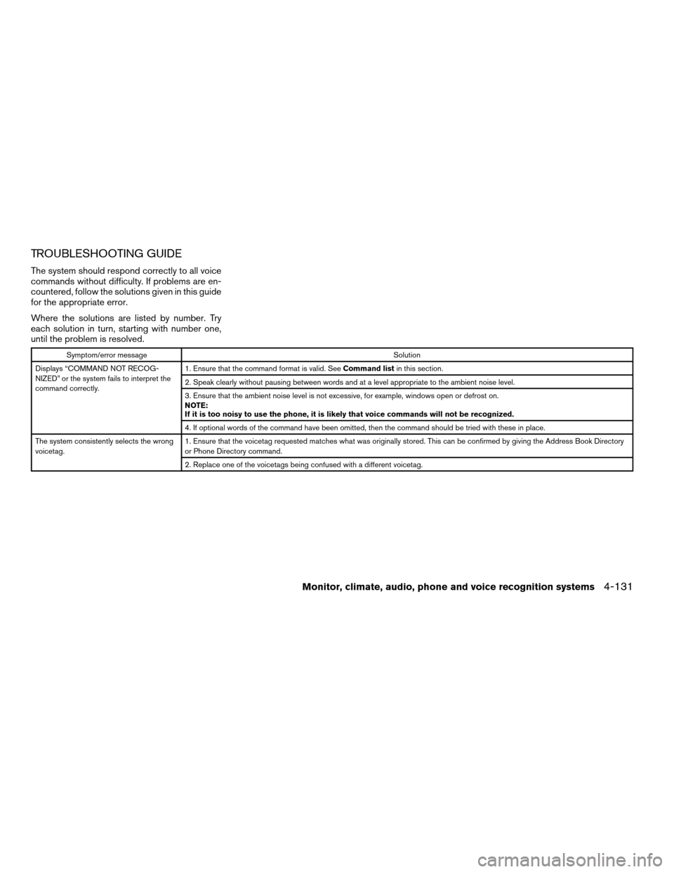 NISSAN PATHFINDER 2008 R51 / 3.G Owners Manual TROUBLESHOOTING GUIDE
The system should respond correctly to all voice
commands without difficulty. If problems are en-
countered, follow the solutions given in this guide
for the appropriate error.
W