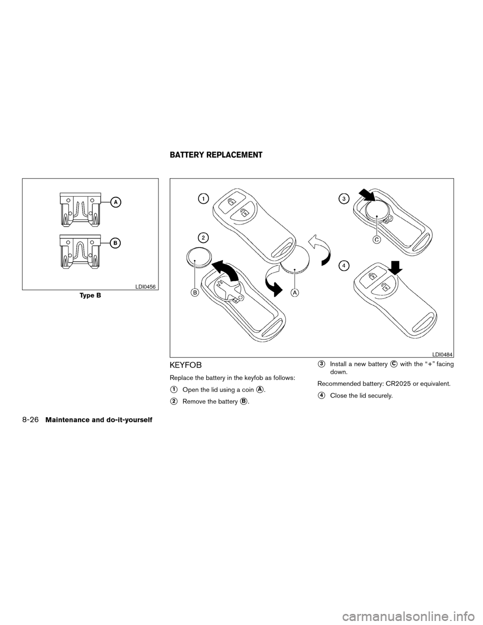 NISSAN PATHFINDER 2008 R51 / 3.G Owners Manual KEYFOB
Replace the battery in the keyfob as follows:
s1Open the lid using a coinsA.
s2Remove the batterysB.
s3Install a new batterysCwith the “+” facing
down.
Recommended battery: CR2025 or equiva