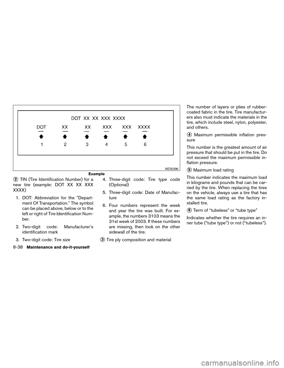 NISSAN PATHFINDER 2008 R51 / 3.G Owners Manual s2TIN (Tire Identification Number) for a
new tire (example: DOT XX XX XXX
XXXX)
1. DOT: Abbreviation for the9Depart-
ment Of Transportation.9The symbol
can be placed above, below or to the
left or rig NISSAN PATHFINDER 2008 R51 / 3.G Owners Manual s2TIN (Tire Identification Number) for a
new tire (example: DOT XX XX XXX
XXXX)
1. DOT: Abbreviation for the9Depart-
ment Of Transportation.9The symbol
can be placed above, below or to the
left or rig