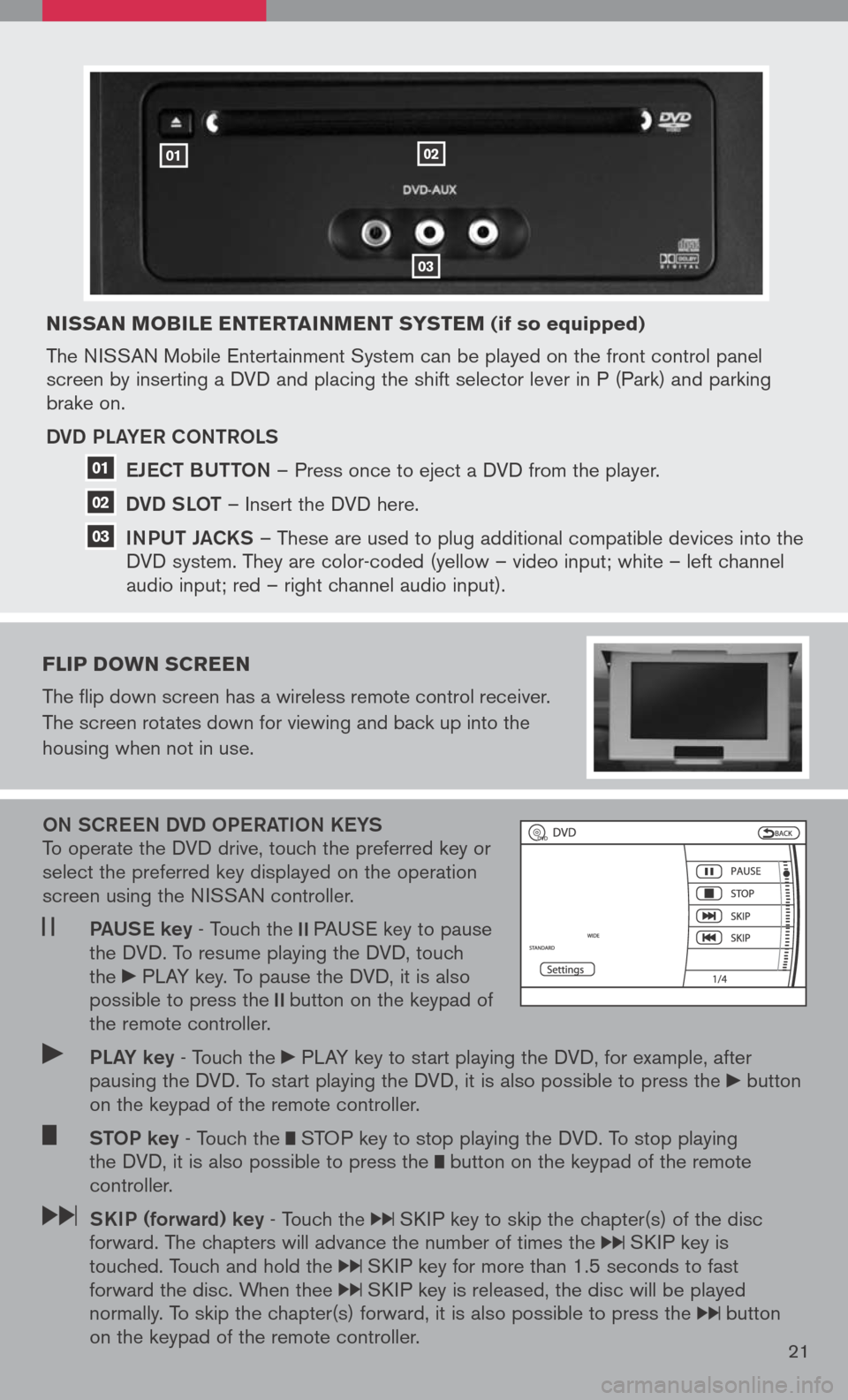 NISSAN PATHFINDER 2008 R51 / 3.G Quick Reference Guide 
nissan Mobile entertain Ment  syste M (if so equipped)
The NISSAN Mobile Entertainment System can be played on the front control panel screen by inserting a DVD and placing the shift selector lever i