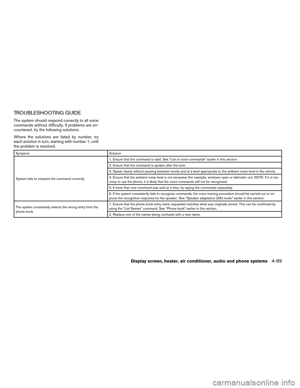 NISSAN QUEST 2008 V42 / 3.G Owners Manual TROUBLESHOOTING GUIDE
The system should respond correctly to all voice
commands without difficulty. If problems are en-
countered, try the following solutions.
Where the solutions are listed by number NISSAN QUEST 2008 V42 / 3.G Owners Manual TROUBLESHOOTING GUIDE
The system should respond correctly to all voice
commands without difficulty. If problems are en-
countered, try the following solutions.
Where the solutions are listed by number