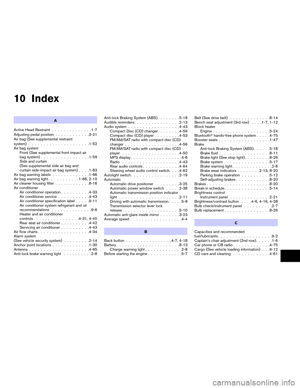NISSAN QUEST 2008 V42 / 3.G Owners Manual 10 Index
A
Active Head Restraint..............1-7
Adjusting pedal position............3-21
Air bag (See supplemental restraint
system).....................1-52
Air bag system
Front (See supplemental f