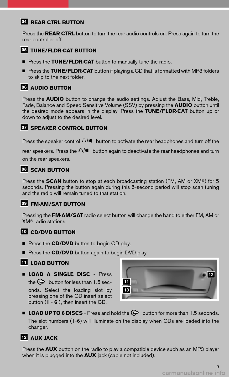 NISSAN QUEST 2008 V42 / 3.G Quick Reference Guide REAR CTRL BUTTON 
Press the  REAR CTRL button to turn the rear audio controls on. Press again to turn the 
rear controller off.
TUNE/FLDR·CAT BUTTON 
  Press the TUNE/FLDR·CAT button to manually tu