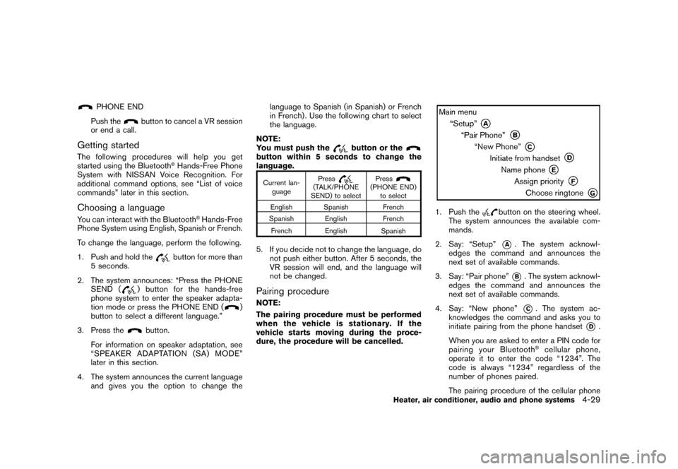 NISSAN ROGUE 2008 1.G Owners Manual Black plate (173,1)
Model "S35-D" EDITED: 2007/ 12/ 19
PHONE END
Push the
button to cancel a VR session
or end a call.
Getting startedThe following procedures will help you get
started using the Bluet