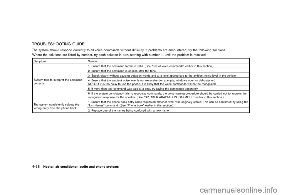NISSAN ROGUE 2008 1.G Owners Manual Black plate (182,1)
Model "S35-D" EDITED: 2007/ 12/ 19
TROUBLESHOOTING GUIDEThe system should respond correctly to all voice commands without difficulty. If problems are encountered, try the following NISSAN ROGUE 2008 1.G Owners Manual Black plate (182,1)
Model "S35-D" EDITED: 2007/ 12/ 19
TROUBLESHOOTING GUIDEThe system should respond correctly to all voice commands without difficulty. If problems are encountered, try the following