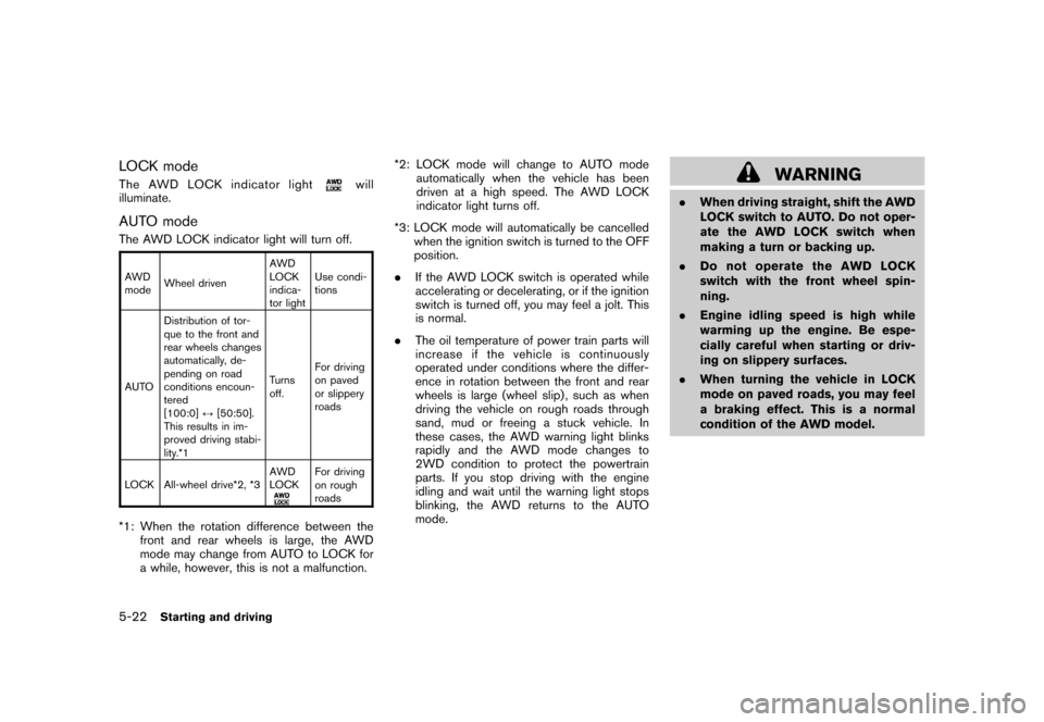 NISSAN ROGUE 2008 1.G Owners Manual Black plate (206,1)
Model "S35-D" EDITED: 2007/ 12/ 19
LOCK modeThe AWD LOCK indicator light
will
illuminate.
AUTO modeThe AWD LOCK indicator light will turn off.AWD
modeWheel drivenAWD
LOCK
indica-
t