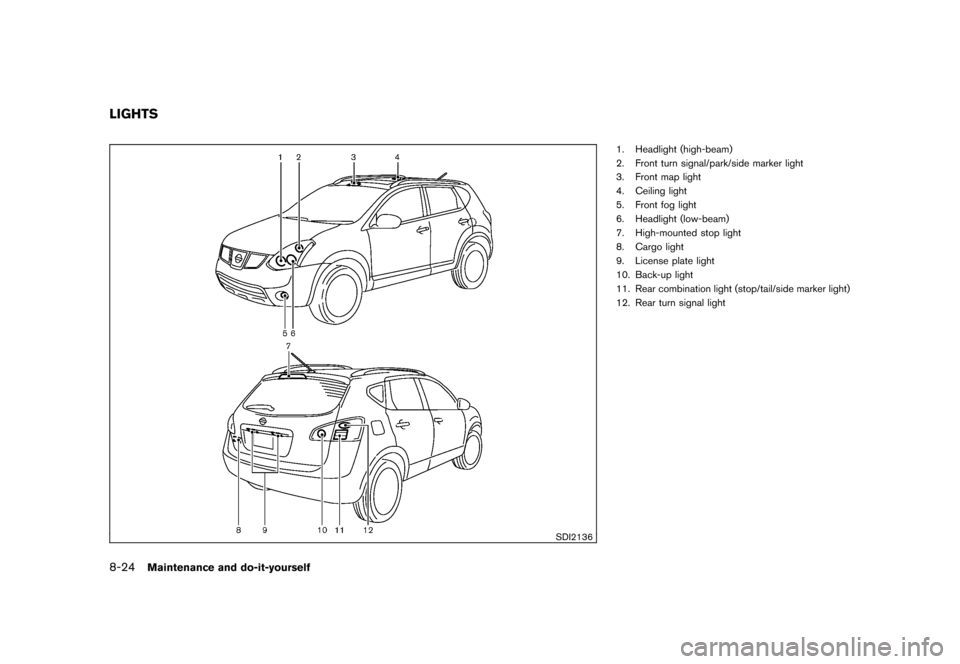 NISSAN ROGUE 2008 1.G Service Manual Black plate (262,1)
Model "S35-D" EDITED: 2007/ 12/ 19
SDI2136
1. Headlight (high-beam)
2. Front turn signal/park/side marker light
3. Front map light
4. Ceiling light
5. Front fog light
6. Headlight 