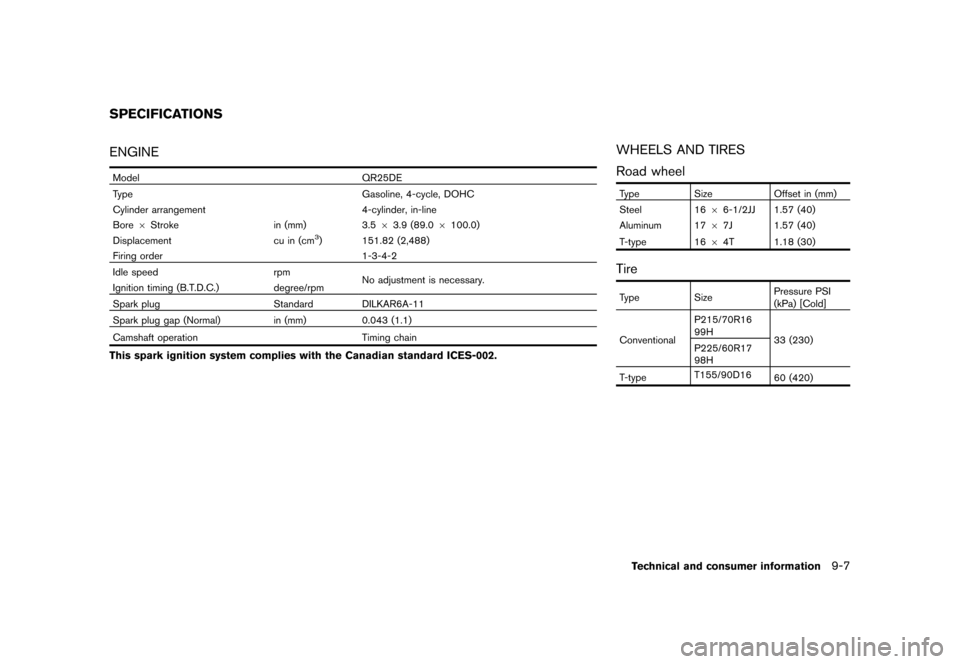 NISSAN ROGUE 2008 1.G Owners Manual Black plate (287,1)
Model "S35-D" EDITED: 2007/ 12/ 19
ENGINEModel QR25DE
Type Gasoline, 4-cycle, DOHC
Cylinder arrangement 4-cylinder, in-line
Bore6Stroke in (mm) 3.563.9 (89.06100.0)
Displacement cu NISSAN ROGUE 2008 1.G Owners Manual Black plate (287,1)
Model "S35-D" EDITED: 2007/ 12/ 19
ENGINEModel QR25DE
Type Gasoline, 4-cycle, DOHC
Cylinder arrangement 4-cylinder, in-line
Bore6Stroke in (mm) 3.563.9 (89.06100.0)
Displacement cu